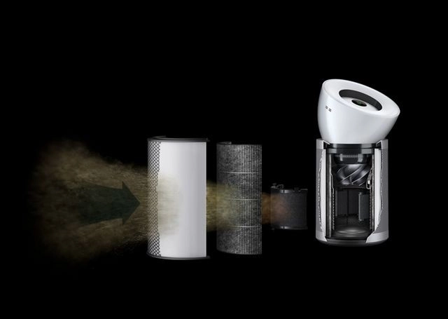 منقّي هواء Dyson BP06 أبيض