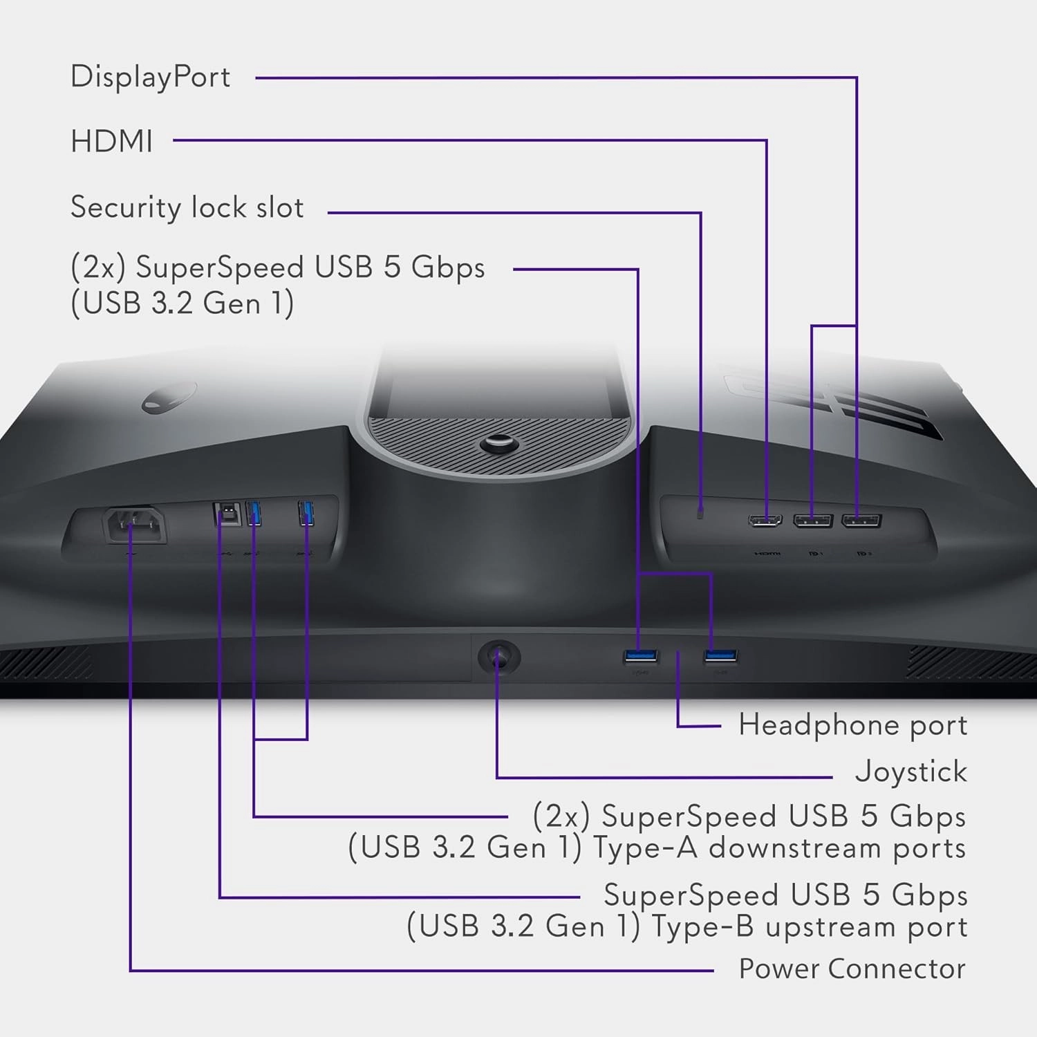 Игровой монитор Dell Alienware AW2524HF 25”