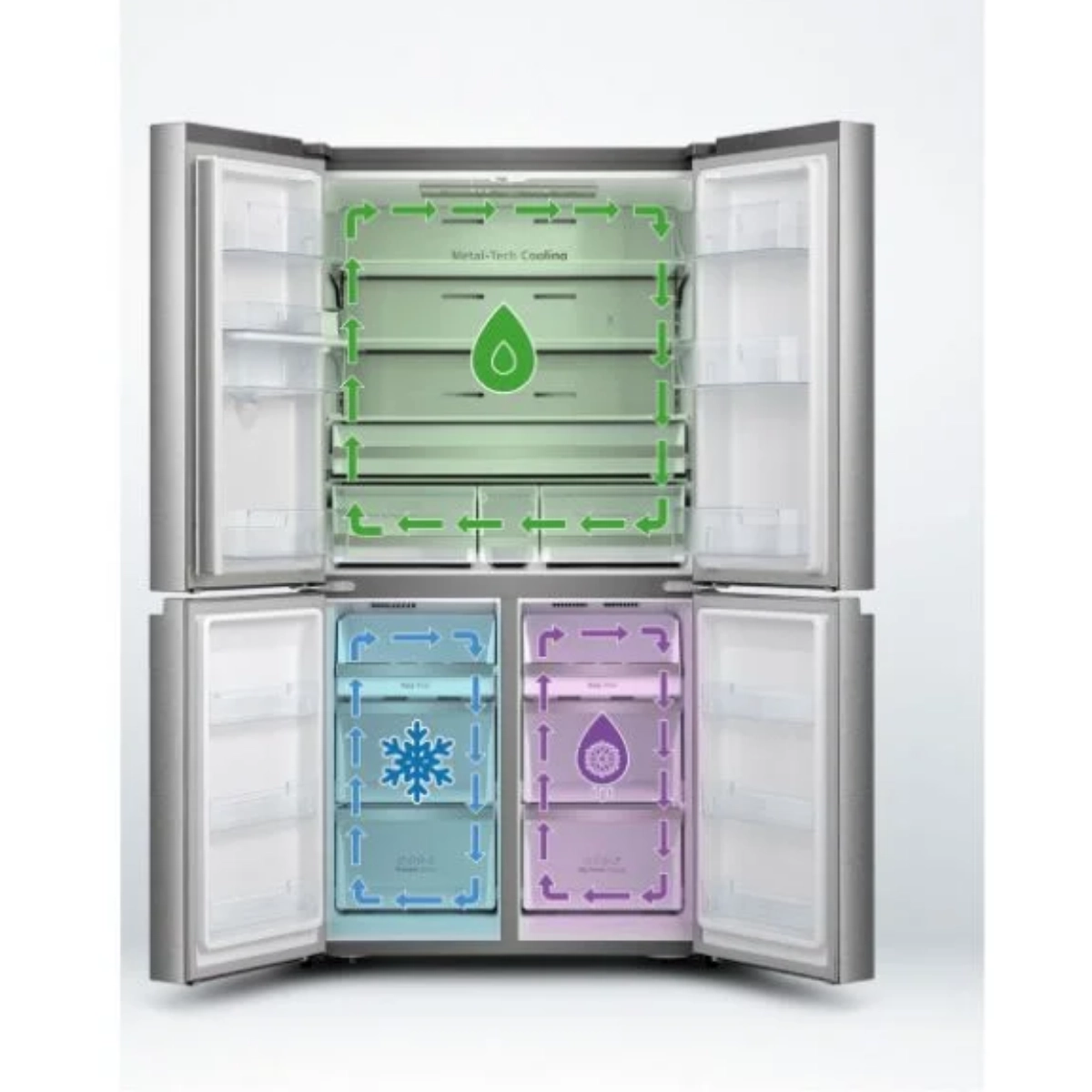 Sharp 4 Door Refrigerator 724L Supreme Inverter Black Glass